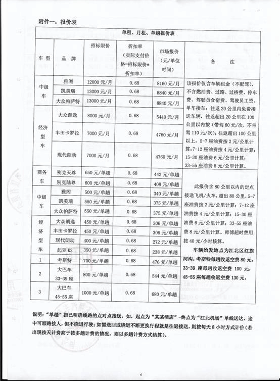 说明: http://wzgl.cqipc.edu.cn:90/_vsl/C5E8A987AC2BDDA353B19DC821B3128B/A8F88F69/11923